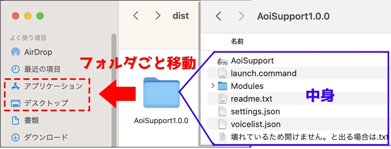 AoiSupport for Mac -音声合成ソフトを利用した動画制作の支援ツール-