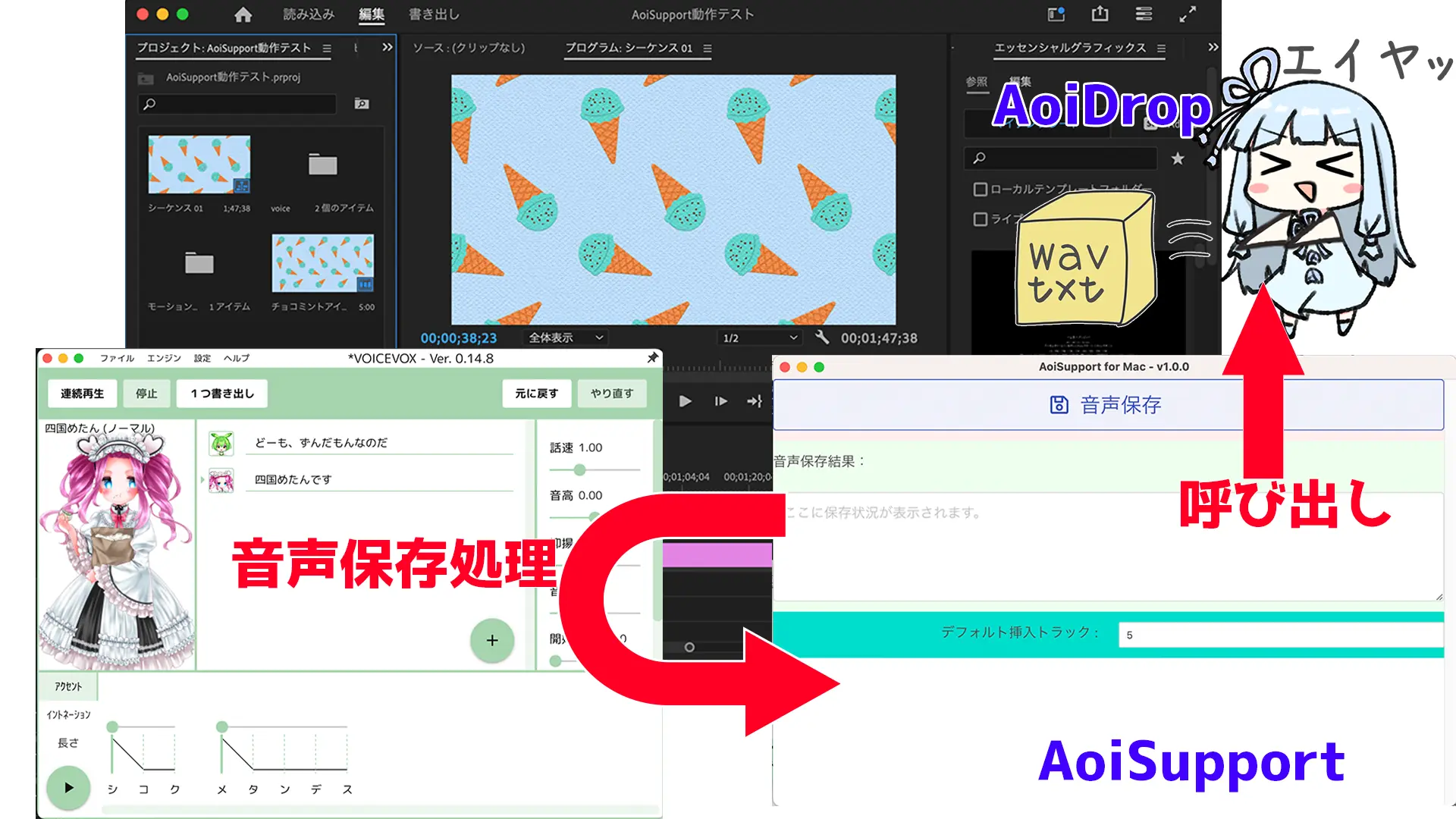 AoiSupport for Mac -音声合成ソフトを利用した動画制作の支援ツール-