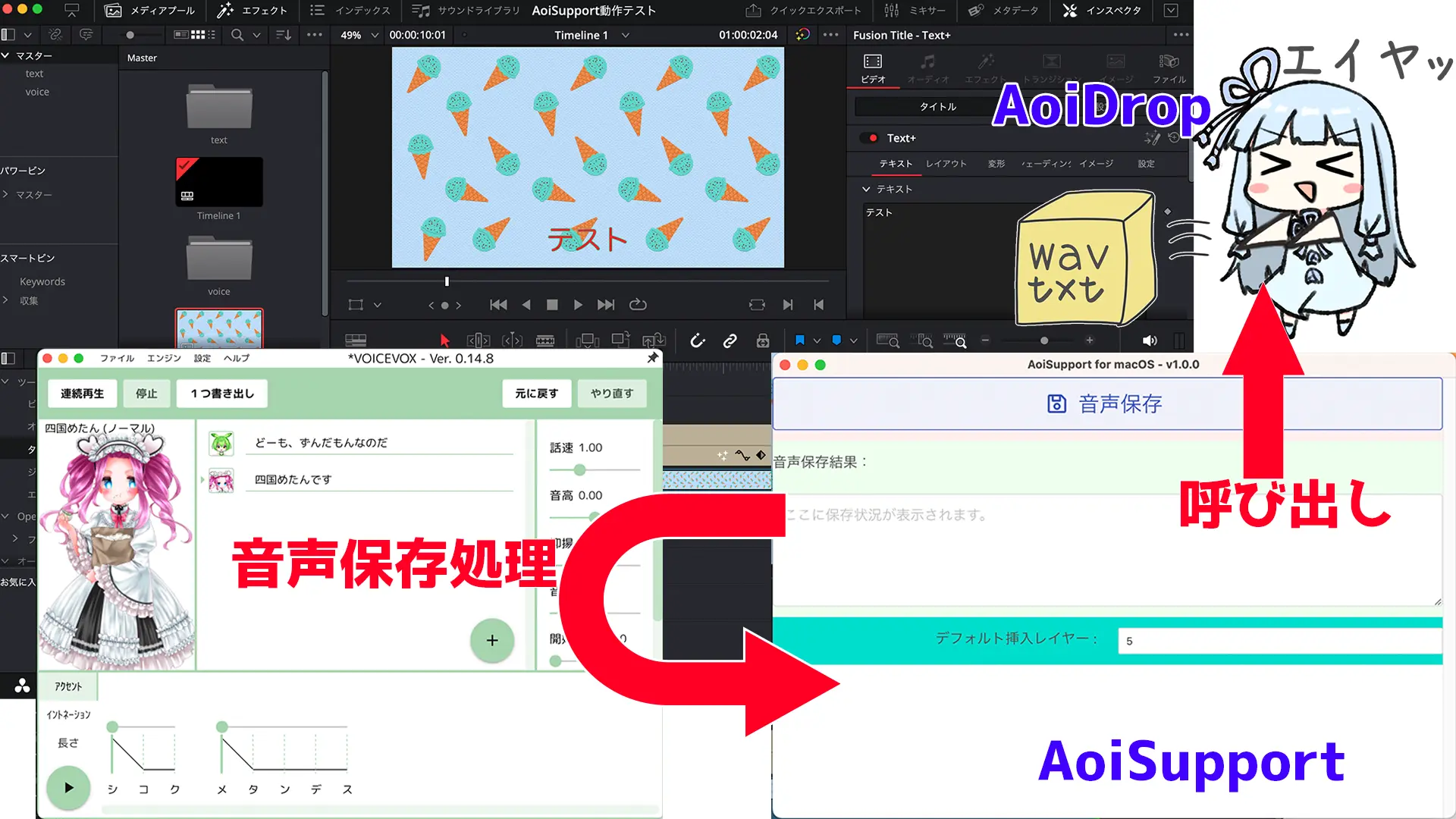 AoiSupport for Mac -音声合成ソフトを利用した動画制作の支援ツール-