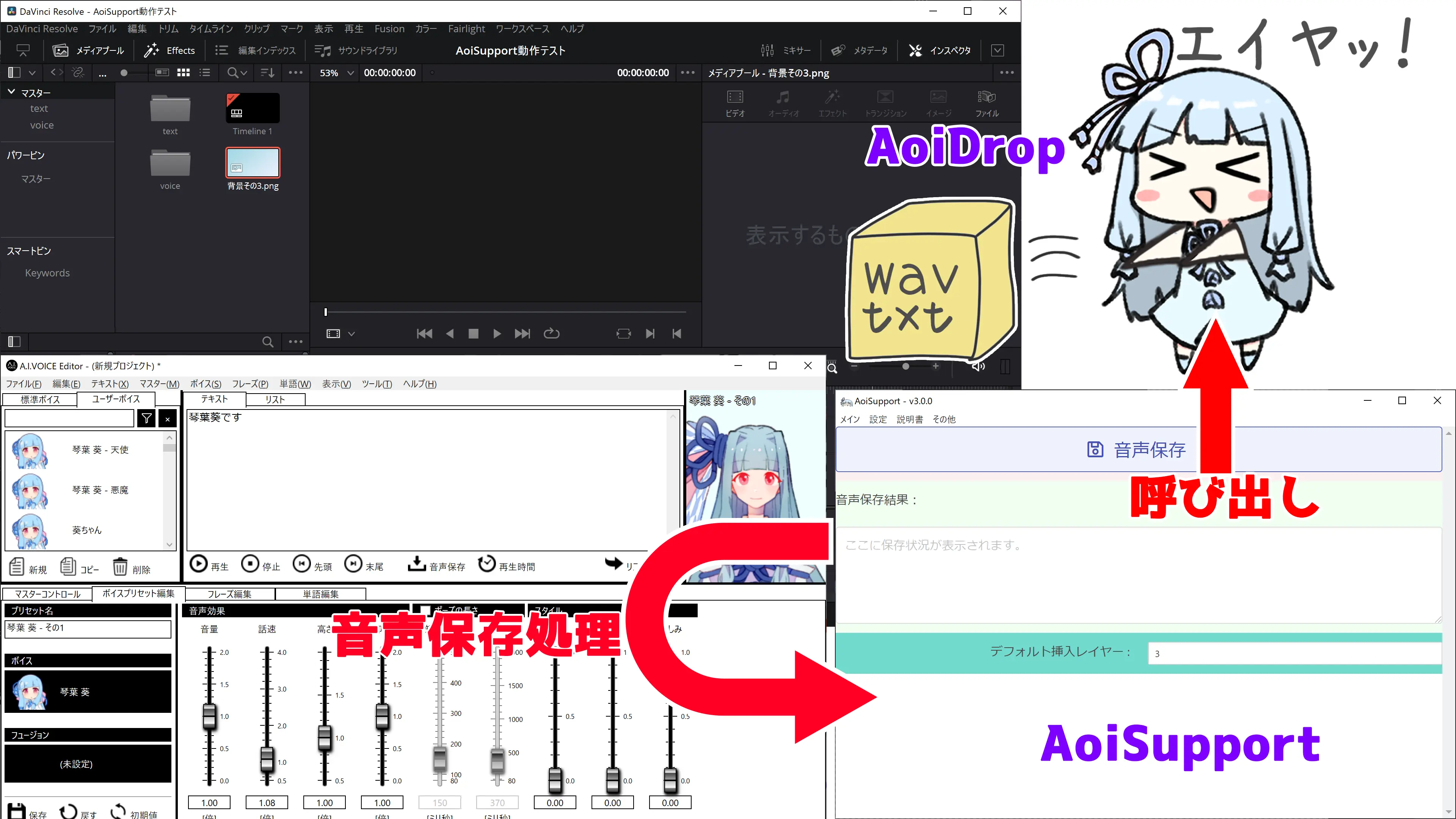 AoiSupport -音声合成ソフトを利用した動画制作の支援ツール-